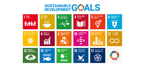 SDGs